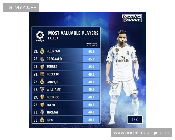 西甲球员卡拍卖创新纪录,梅西签名卡拍得20万欧元 西甲球员卡拍卖创新纪录,梅西签名卡拍得20万欧元